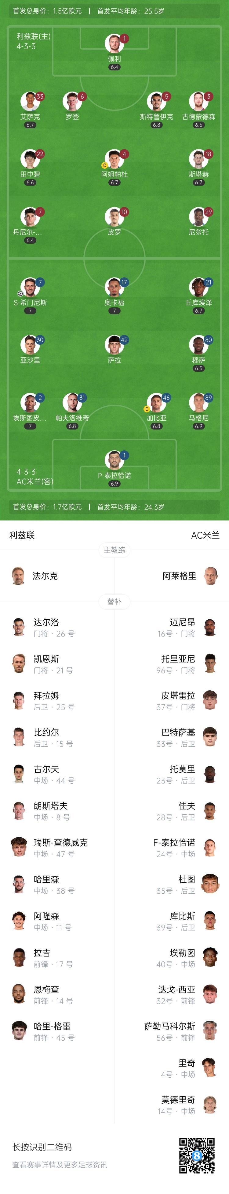 利兹联vs, dingy, http 利兹联vs, dingy, http