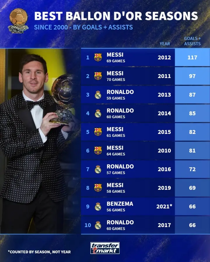 冠决赛都让 冠决赛都让